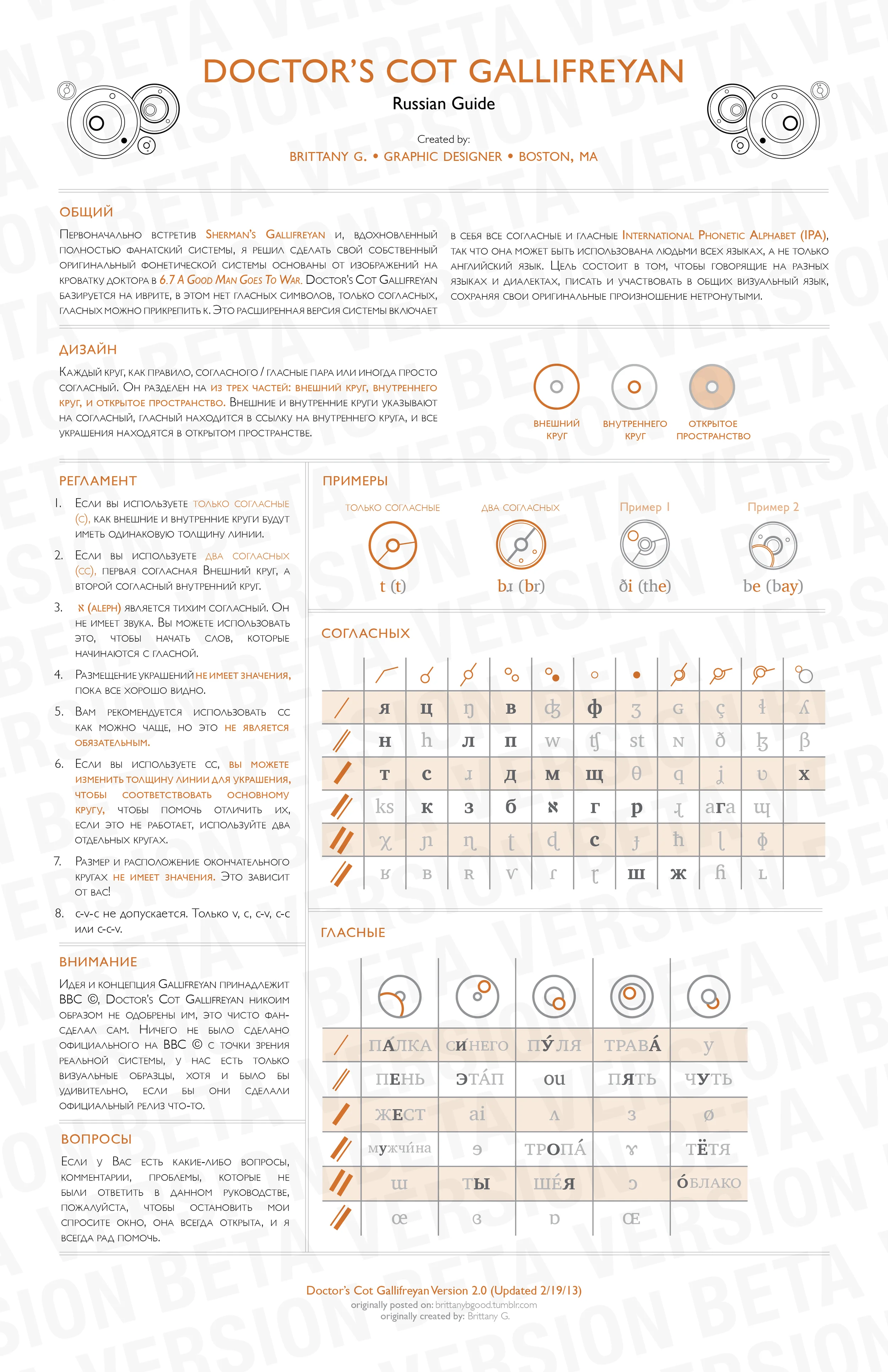 DoctorsCotSystem2.0MasterTable_IPA3 copy.jpg