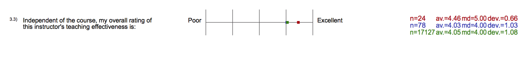 Screen Shot 2019-03-07 at 11.58.56 AM.png