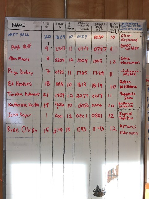 Last column on the board -- love!