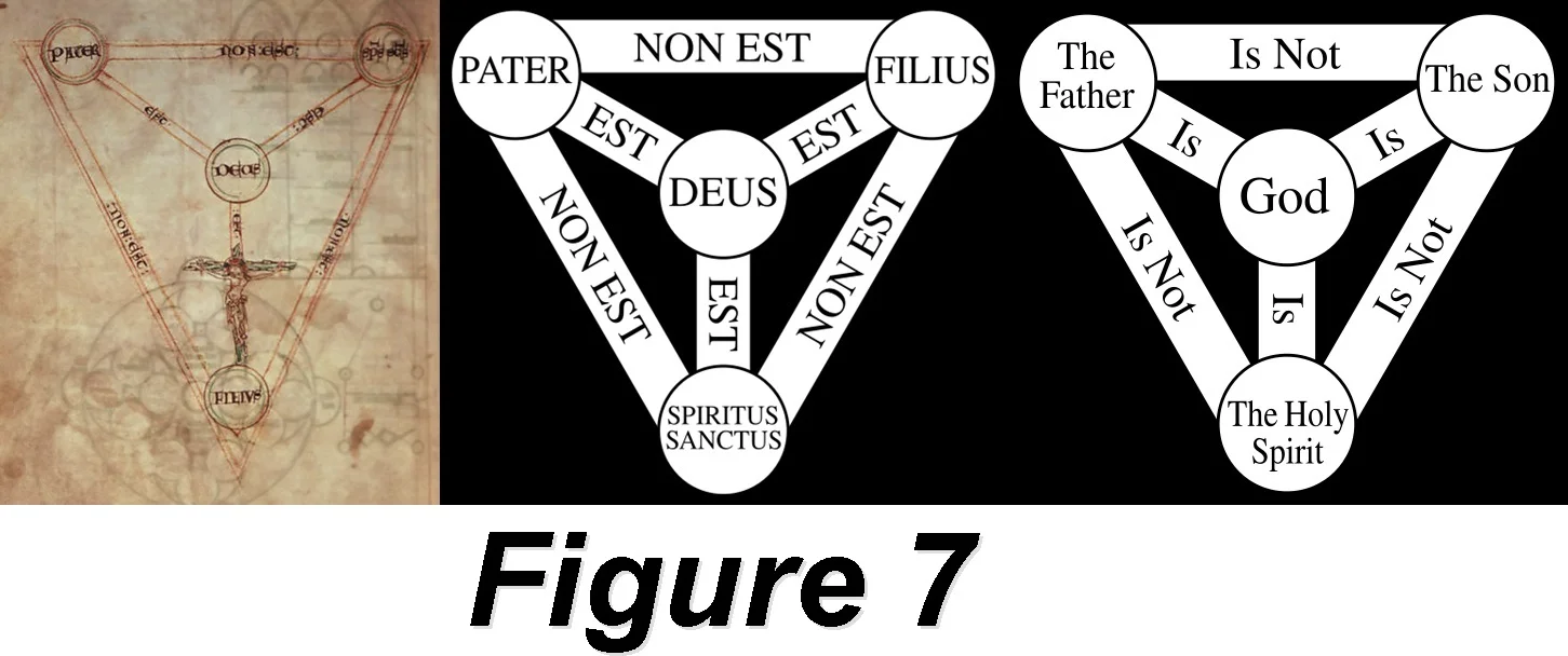 Fig 7 - Trinity diagrams side by side.jpg