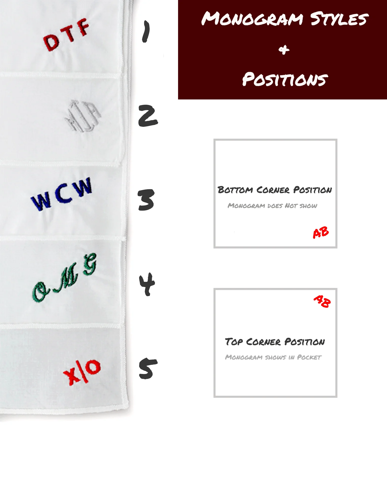 MonogramPosition_STYLE_NEW.jpg