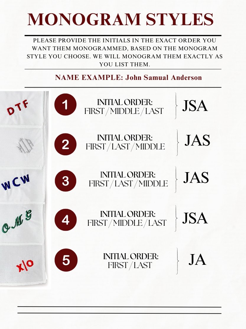 OC Monogram Styles.jpg