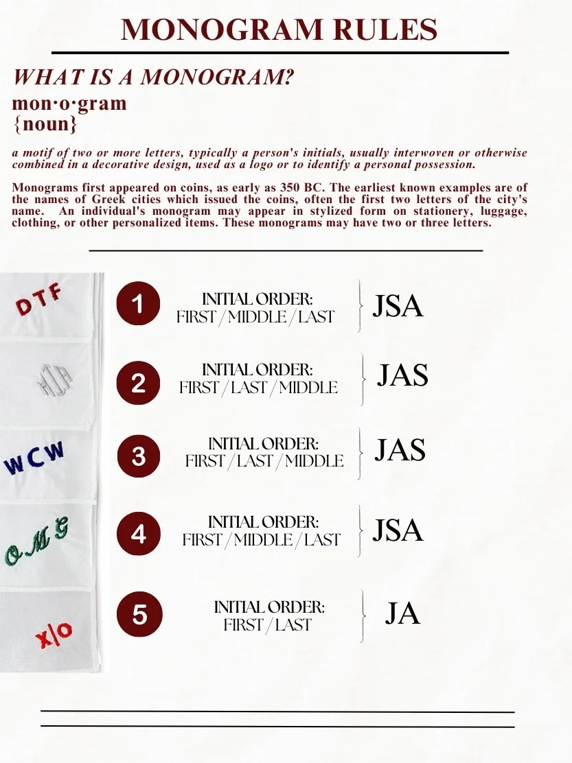 Monogram Rules.jpg