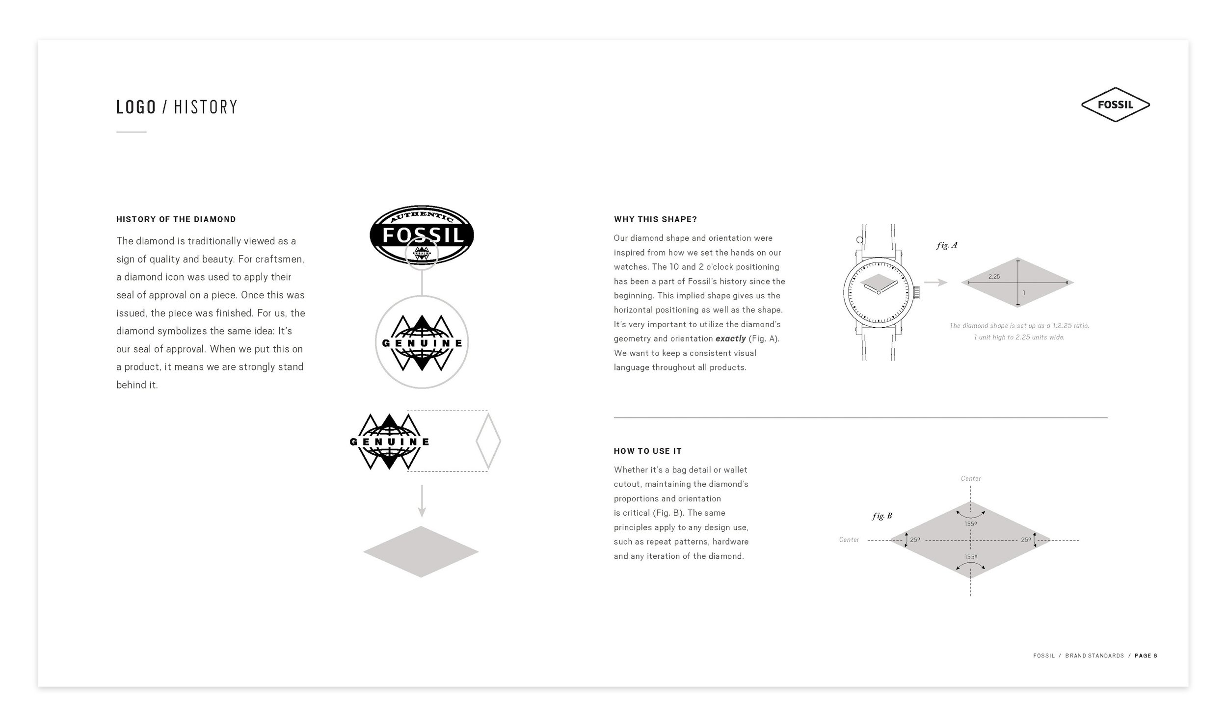 BrandStandardsGuide__0000s_0005_FSL2475878_2018_Fossil_Brand_Standards_Page_06.jpeg.jpg