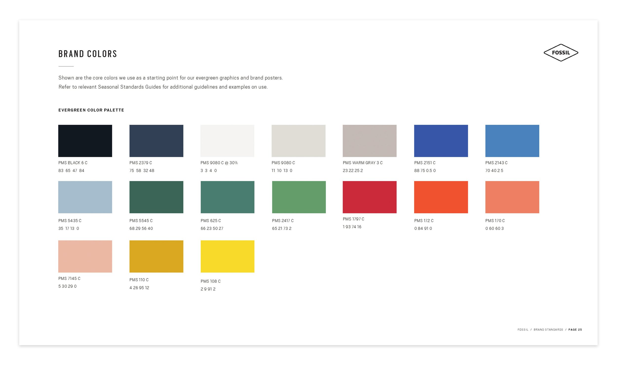 BrandStandardsGuide__0000s_0024_FSL2475878_2018_Fossil_Brand_Standards_Page_25.jpeg.jpg