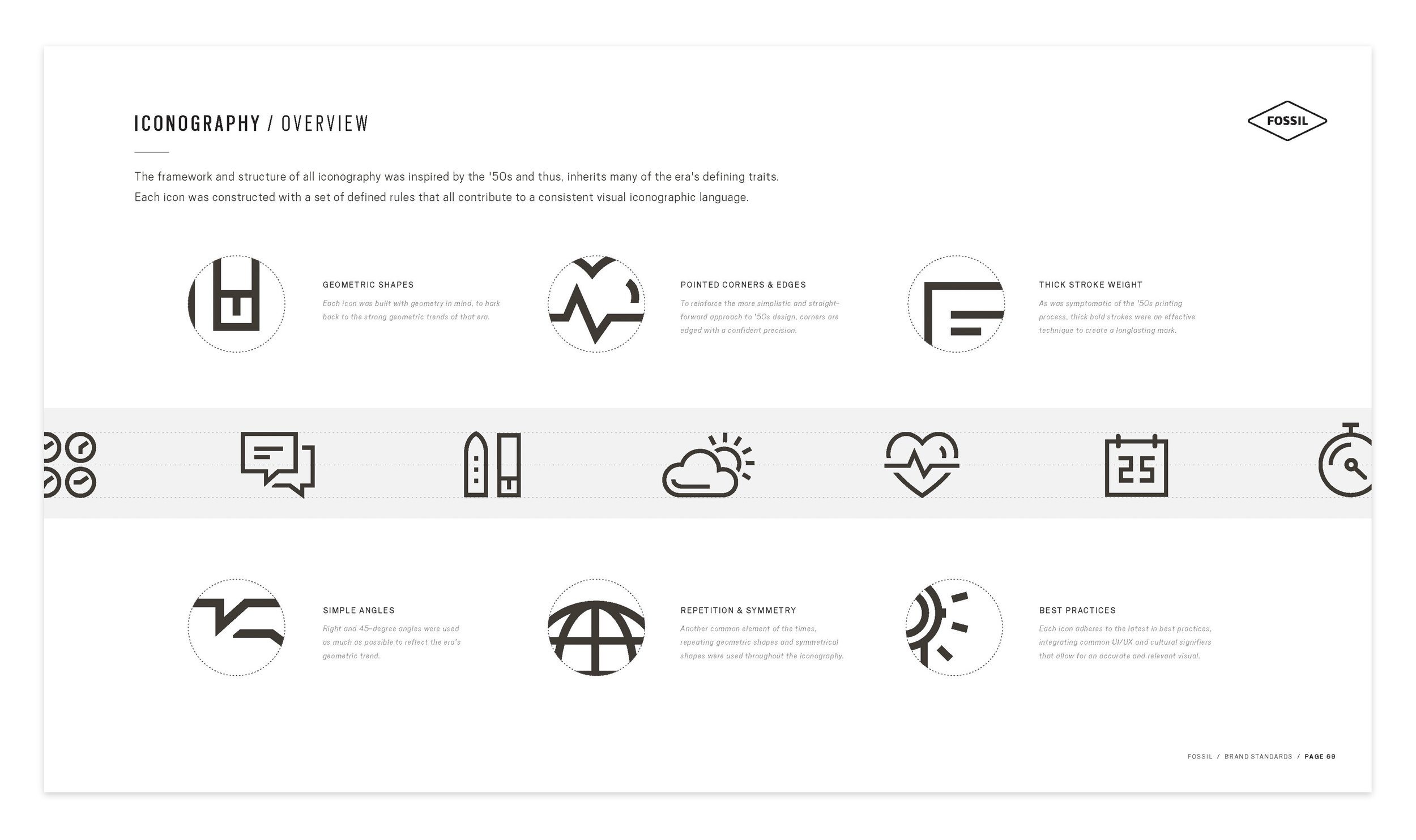 BrandStandardsGuide__0000s_0068_FSL2475878_2018_Fossil_Brand_Standards_Page_69.jpeg.jpg