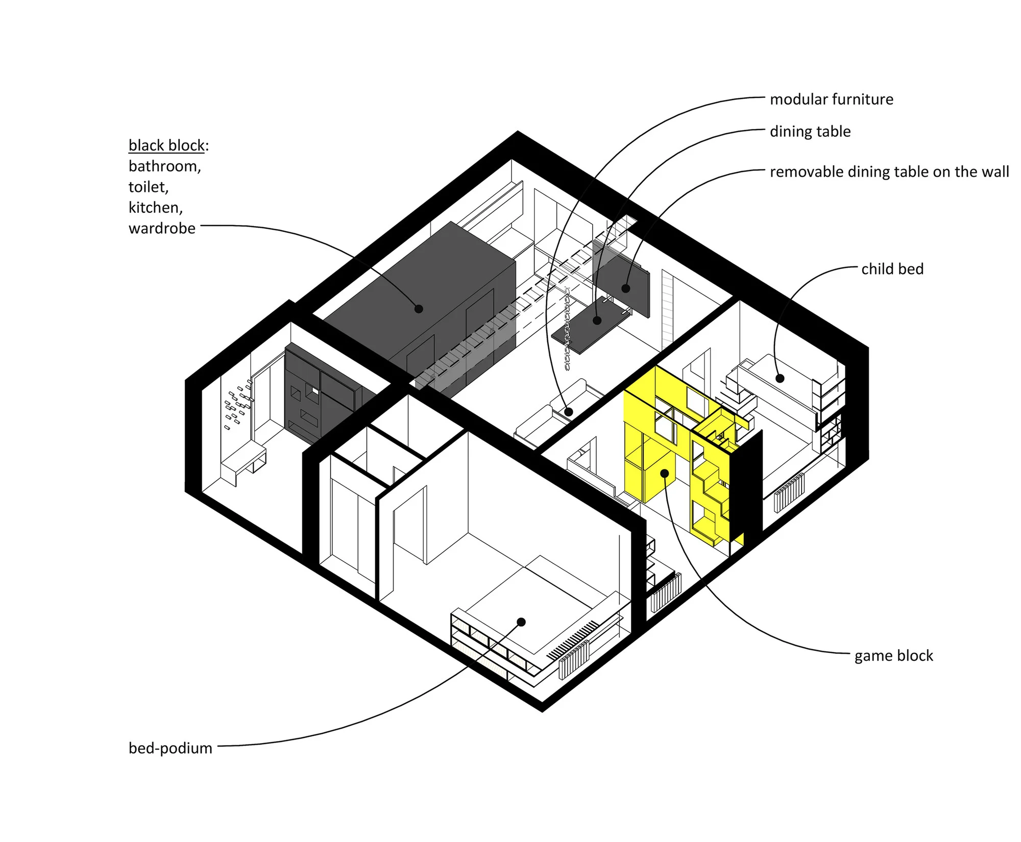 Simple and non-toxic finishes, and modular furnitures in the living area allow for multipurpose use of the space: project by Bagritsky / Ruetemple © Ruetemple
