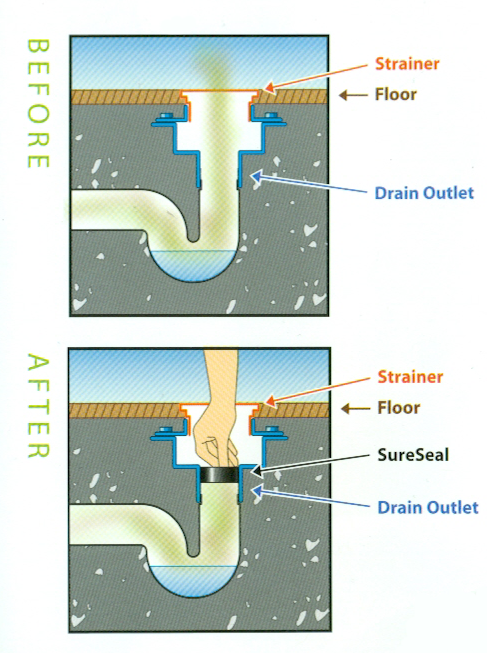 sure_seal_example.png