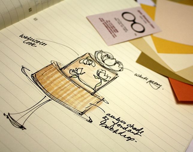 A sketch by Sylvia and her signature glasses captured on her business card.