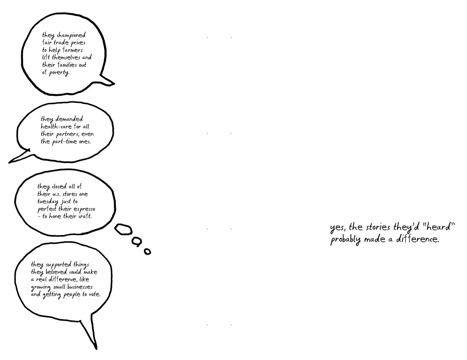 Starbucks book 5 11 copy.jpg