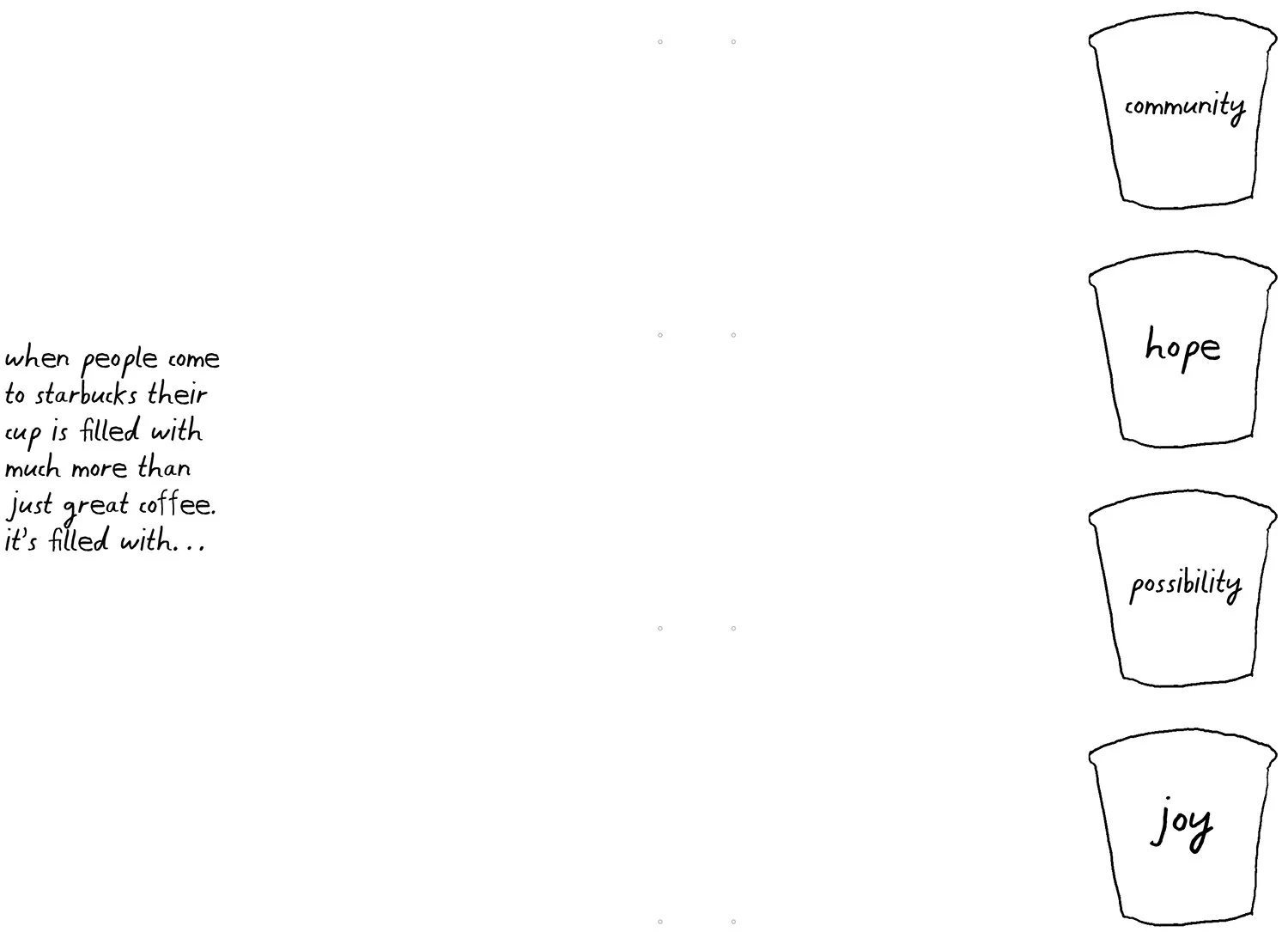 Starbucks book 5 16 copy.jpg