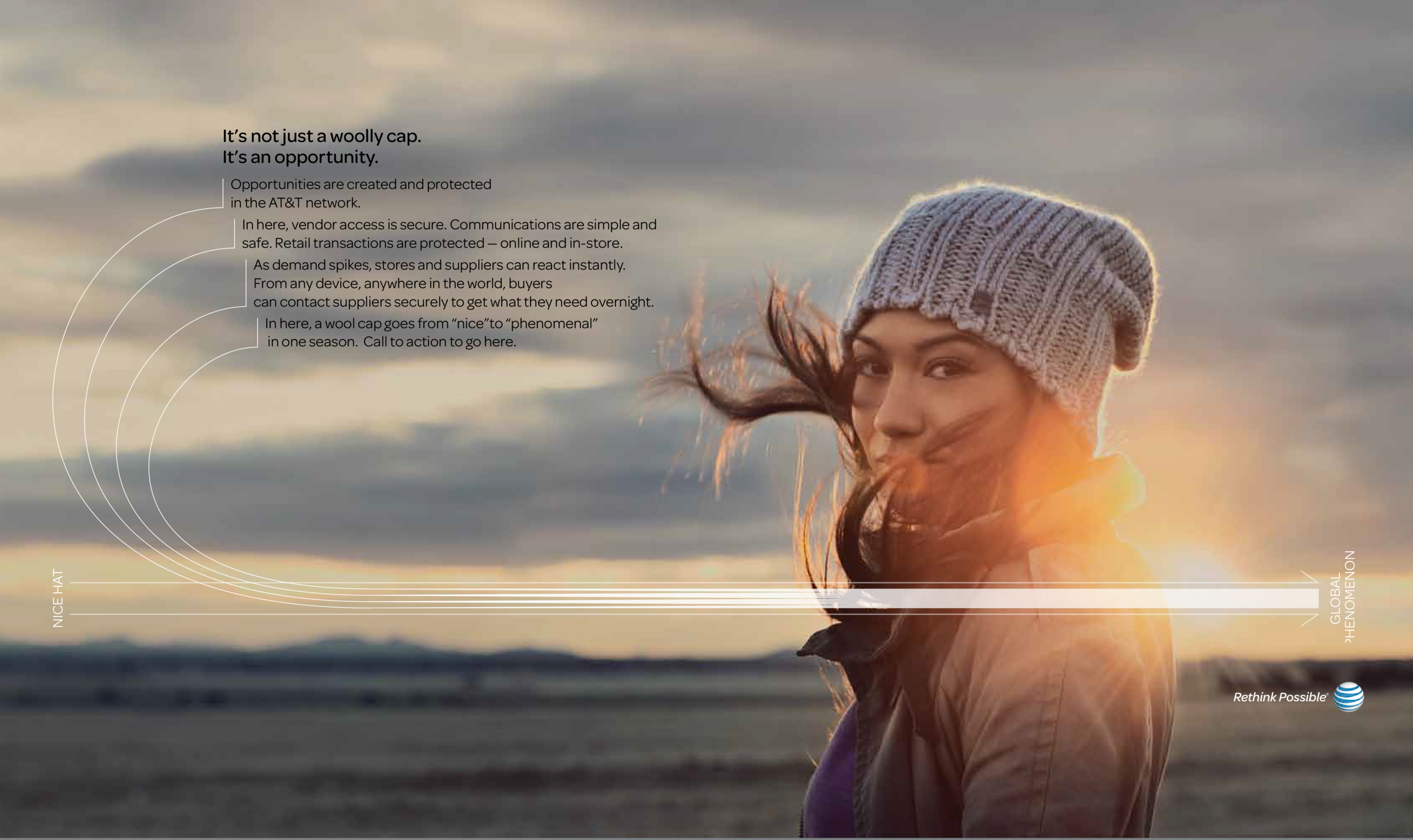 AT&T Ent Spreads 1.png