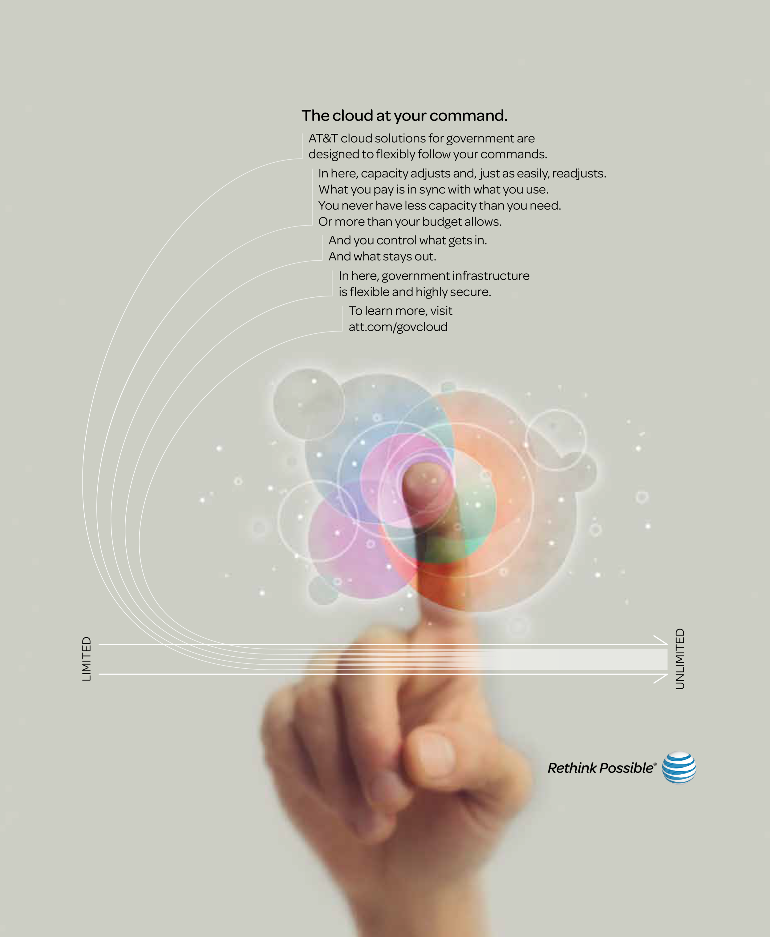AT&T Ent and Govt singles 5.png