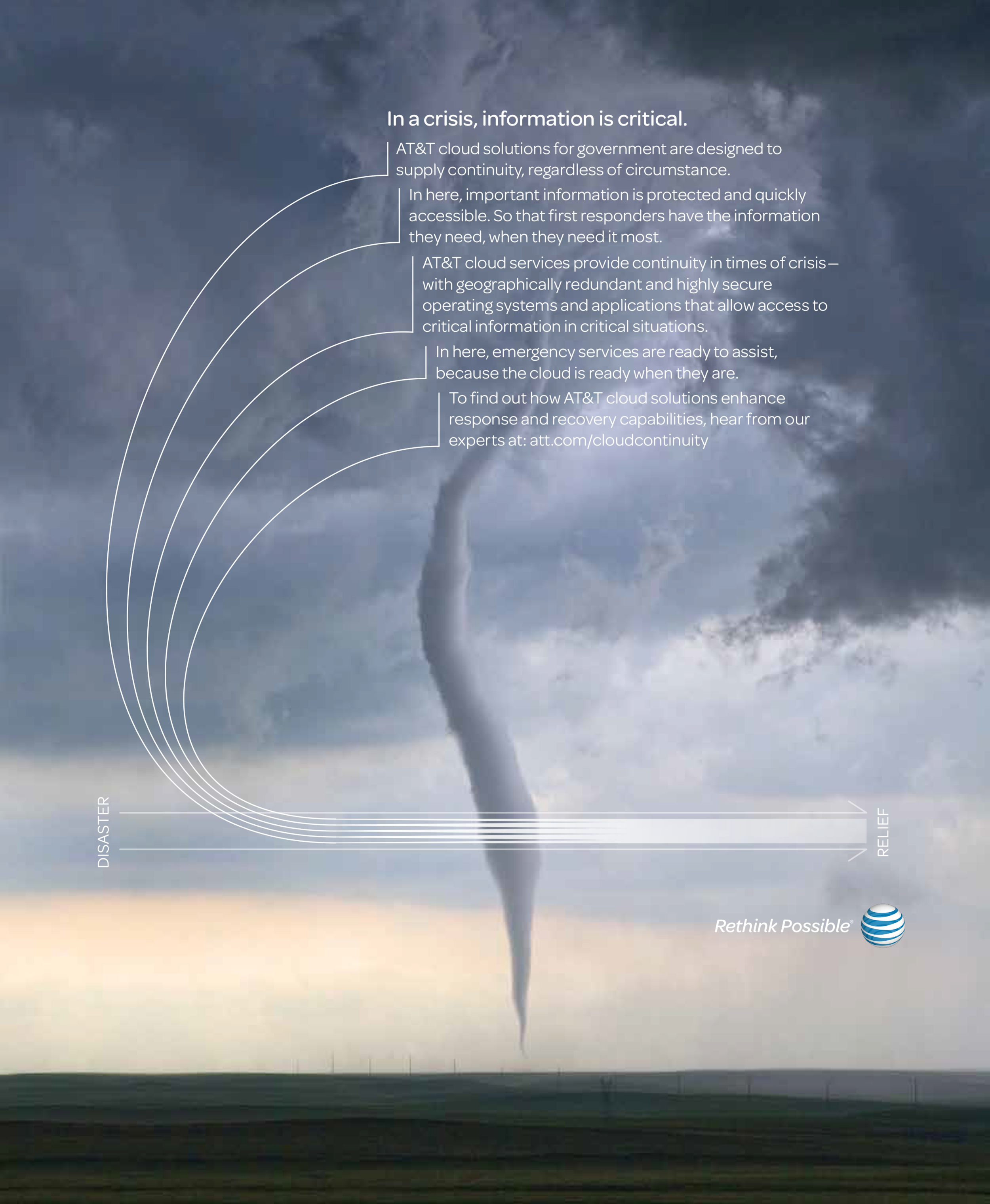 AT&T Ent and Govt singles 9.png