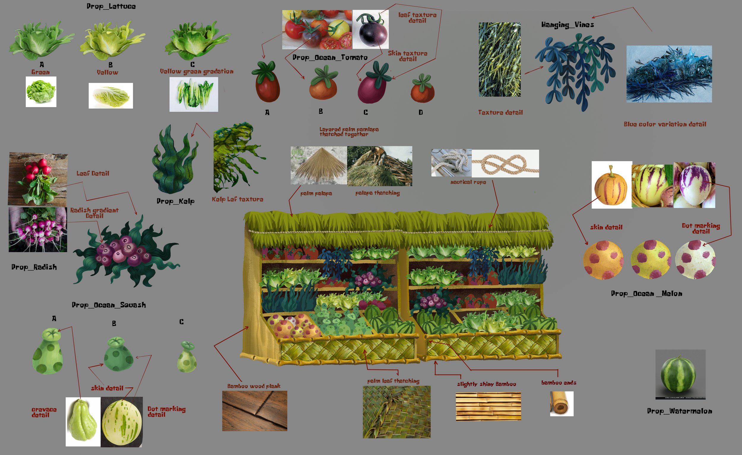 PLNK_Bargain_Mart_Prop_Lettuce_Display_CALLOUT_002 copy.jpg
