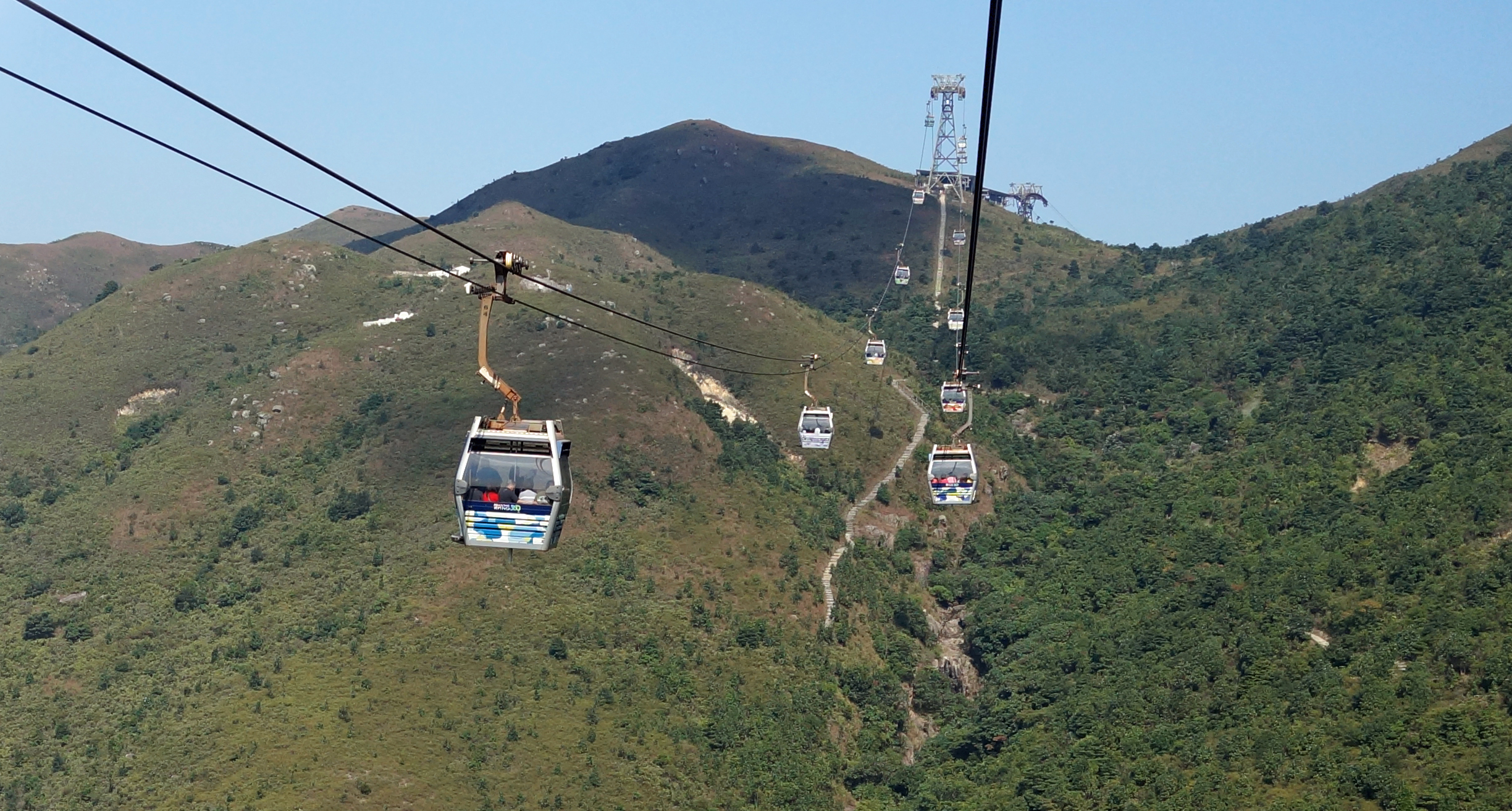 It is simply awesome to be on the NP 360 Cable Car on a sunny day.. Brilliant.