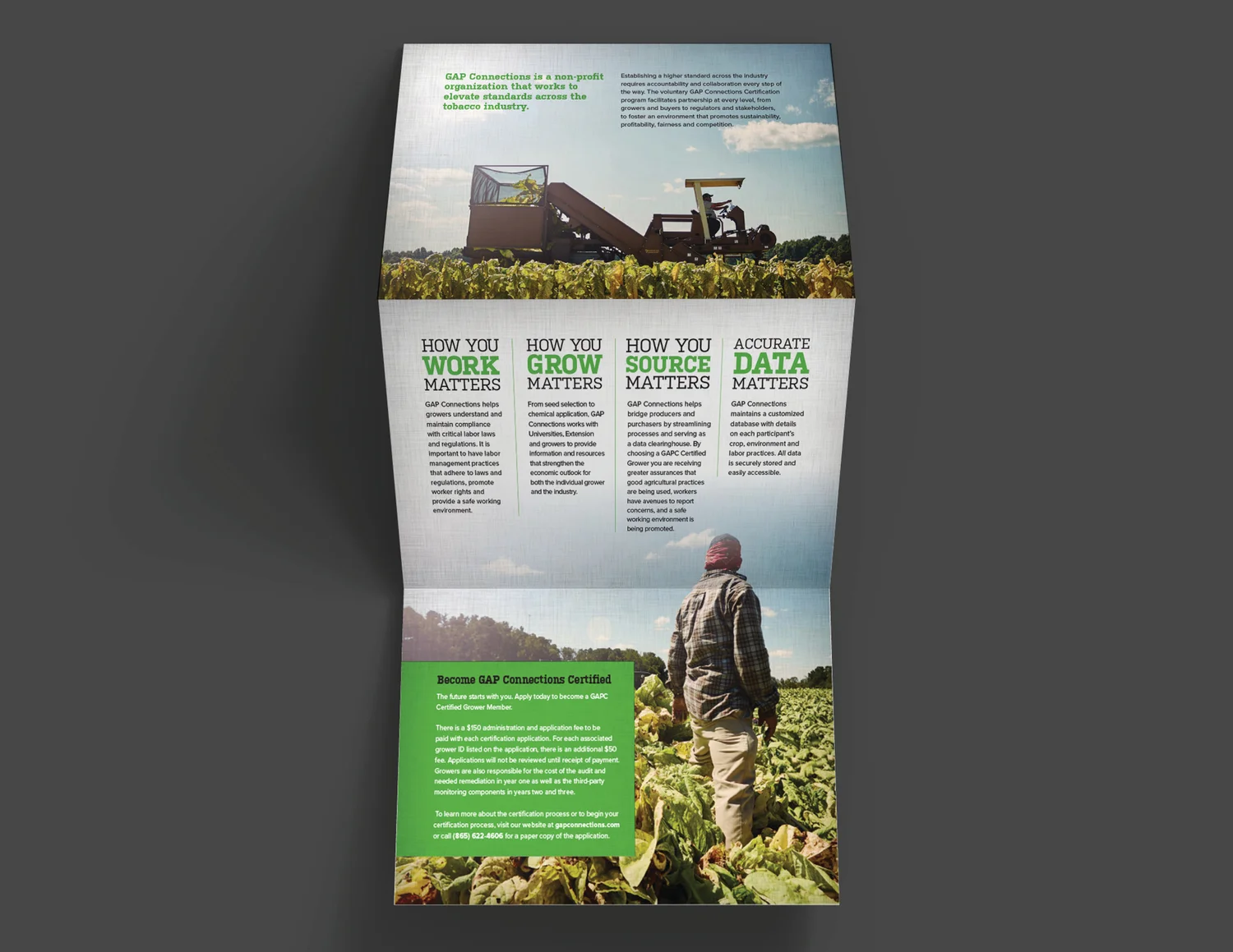 GAP Connections Certification Program — Ben Hampton
