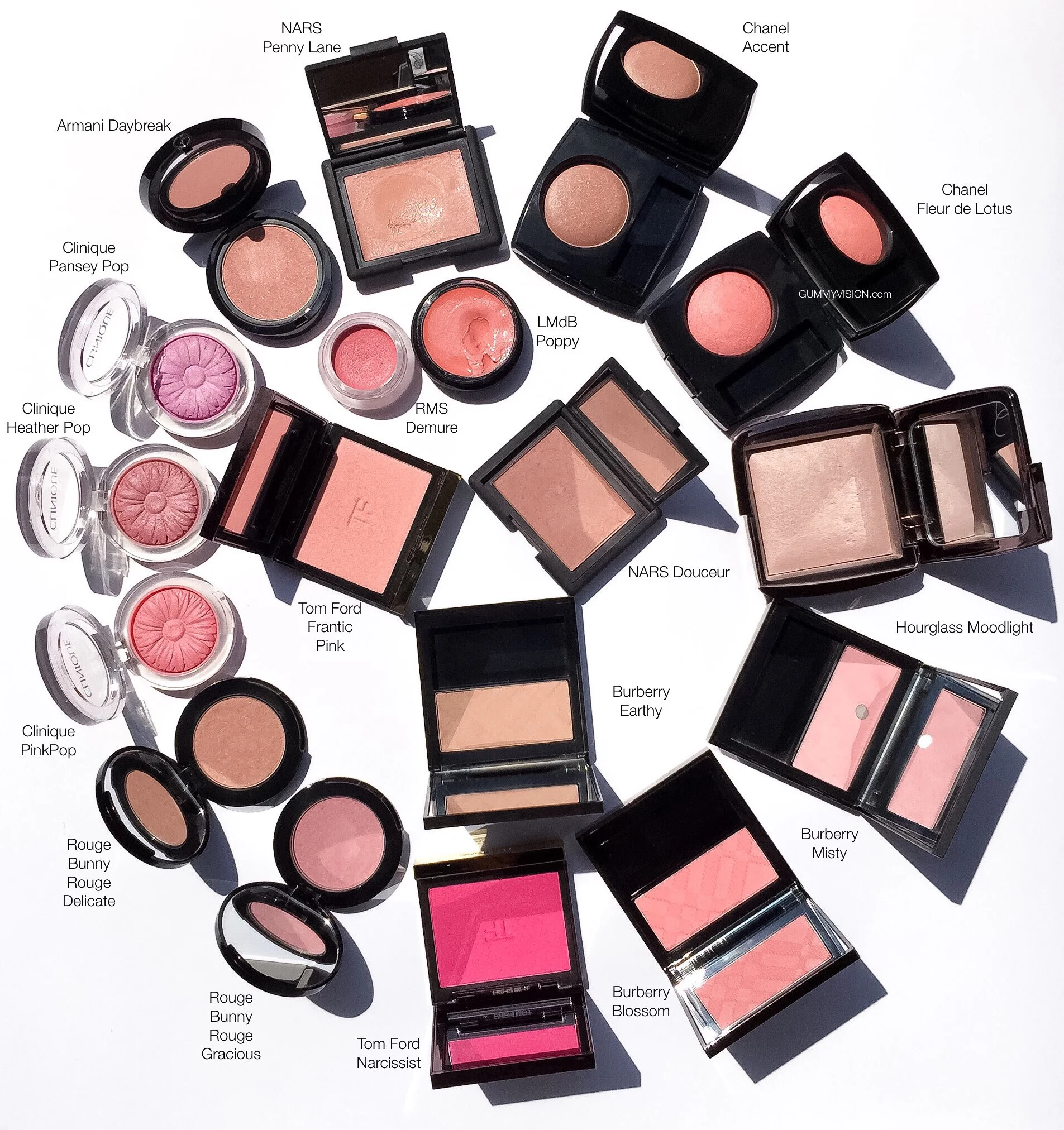 Addicted to Blush Tag - gummyvision.com
