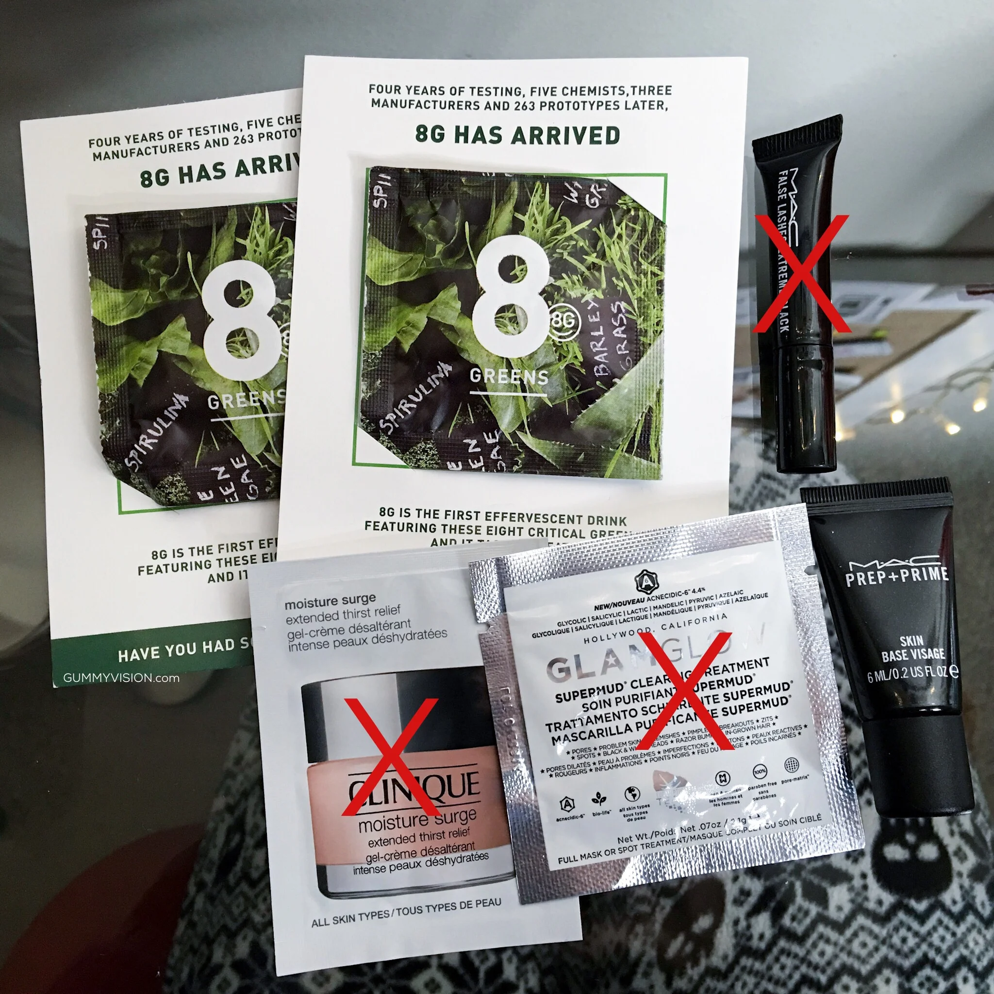 Samples & GWP's...A Reality Check 