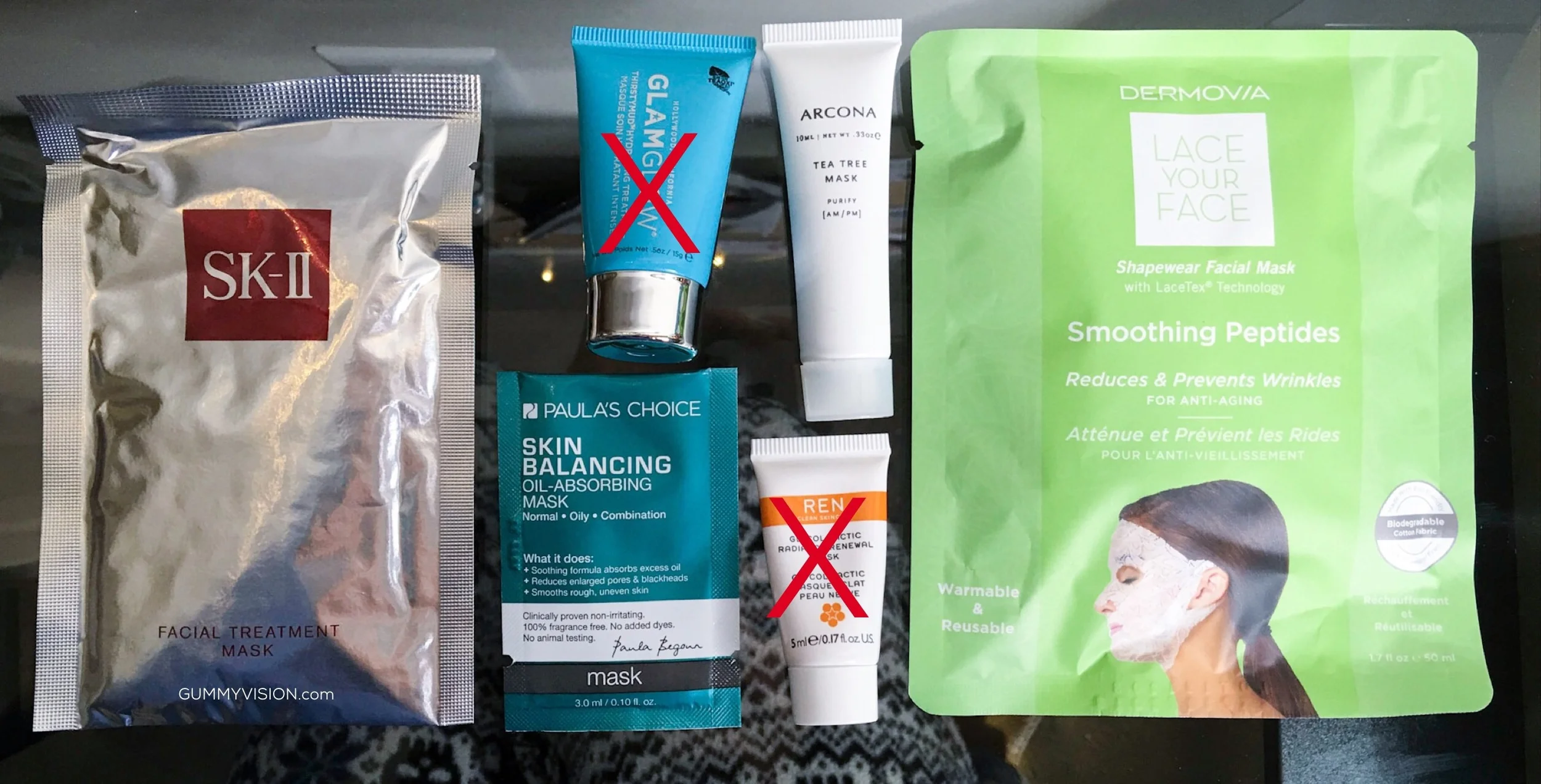 Samples & GWP's...A Reality Check 