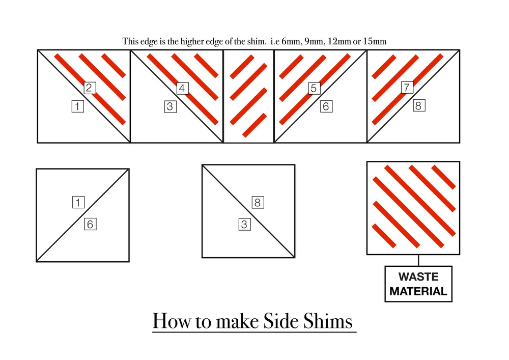 Stair Router Shims Stairrods UK how to make a side shim guide