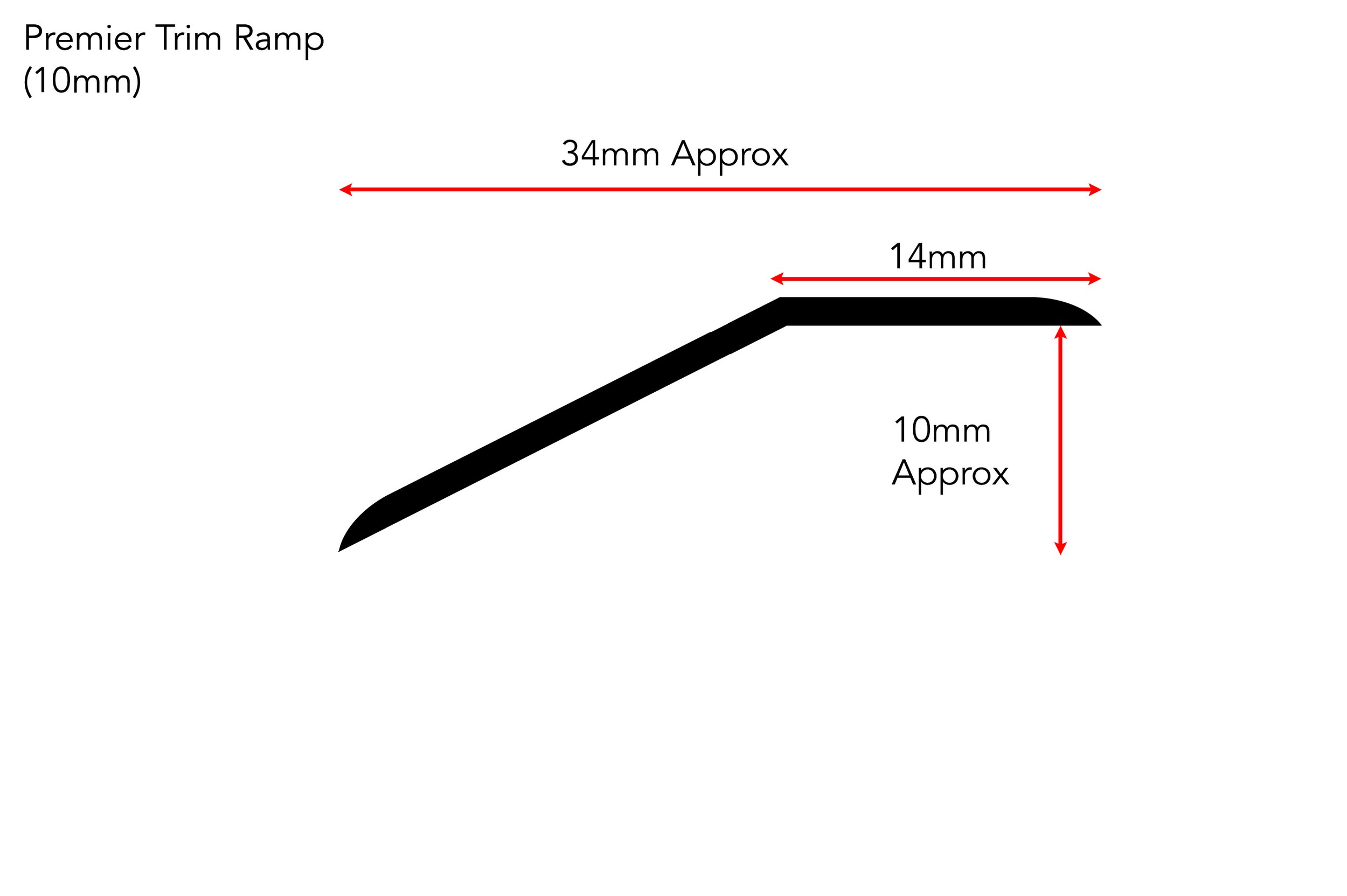 ramp 10  measurements .jpg