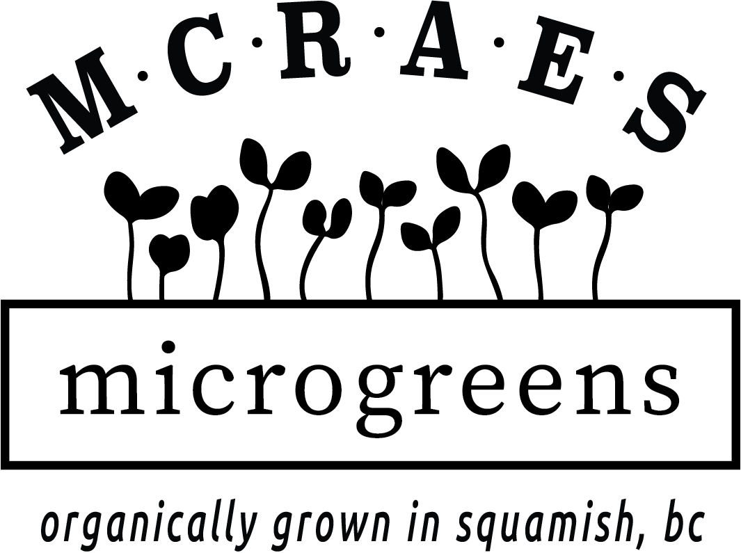 MCRAEs Microgreens