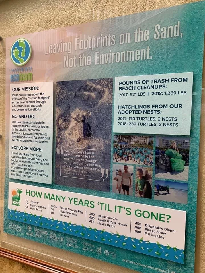 TradeWinds ECO Team Signage