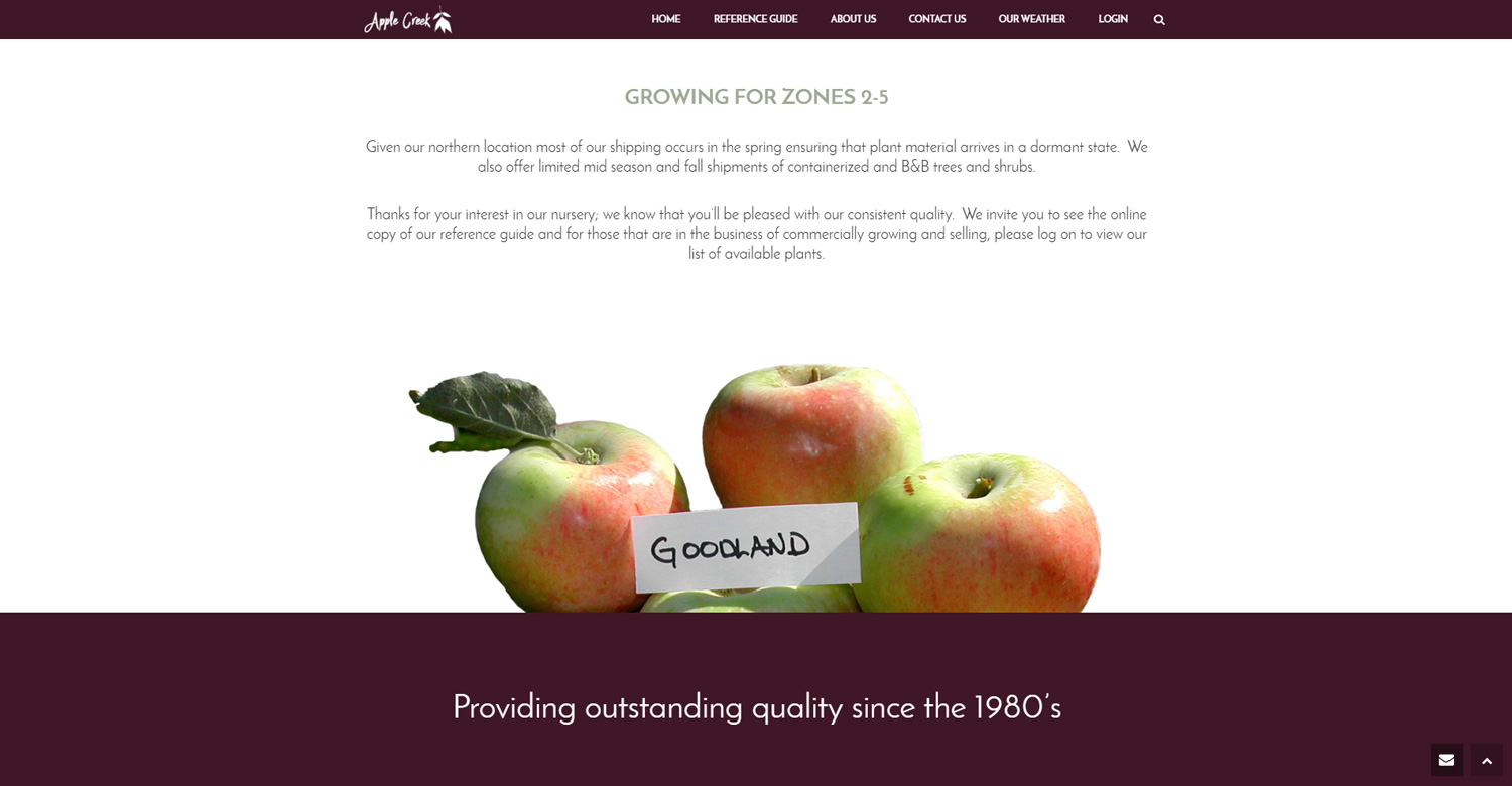 ACP - Inset Apples!