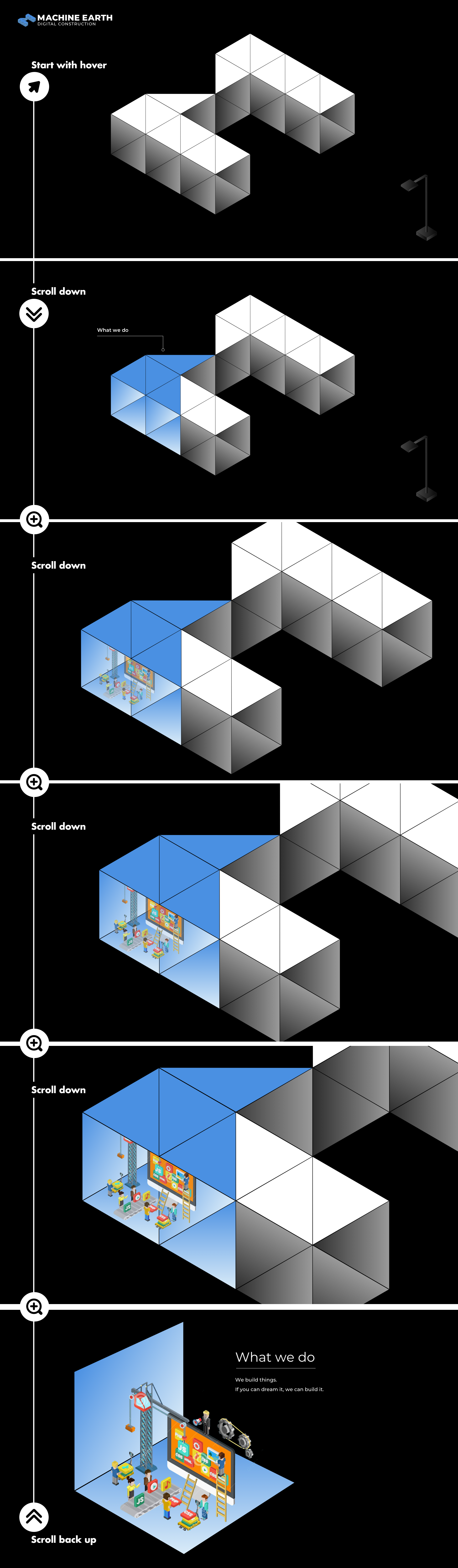 ME-web-concept1.png