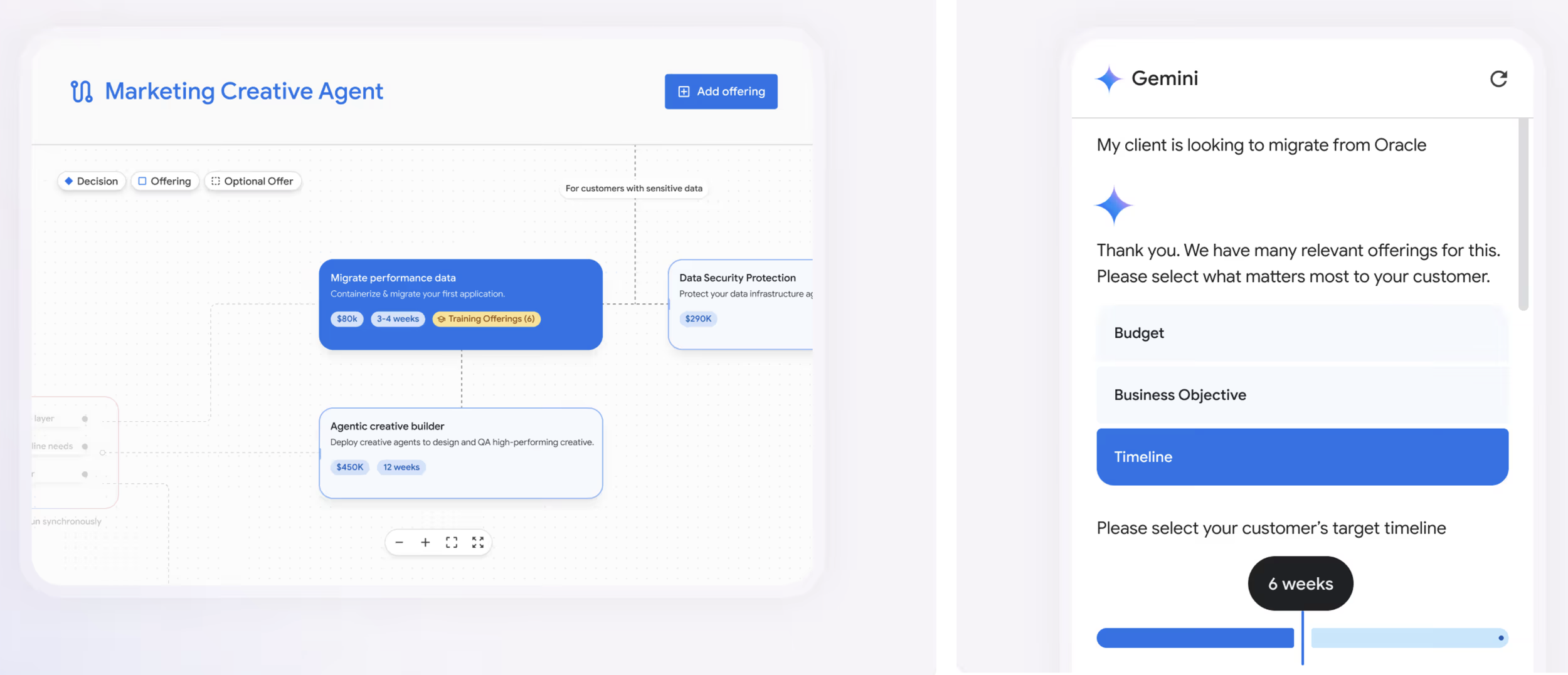  Thousands of materials into a single Model Context Protocol (MCP) were pulled and then powered with Gemini. Sellers save hours, customers get solutions shaped from the full dataset, while Google unlocks new growth. Trusted globally by 5,000+ active 