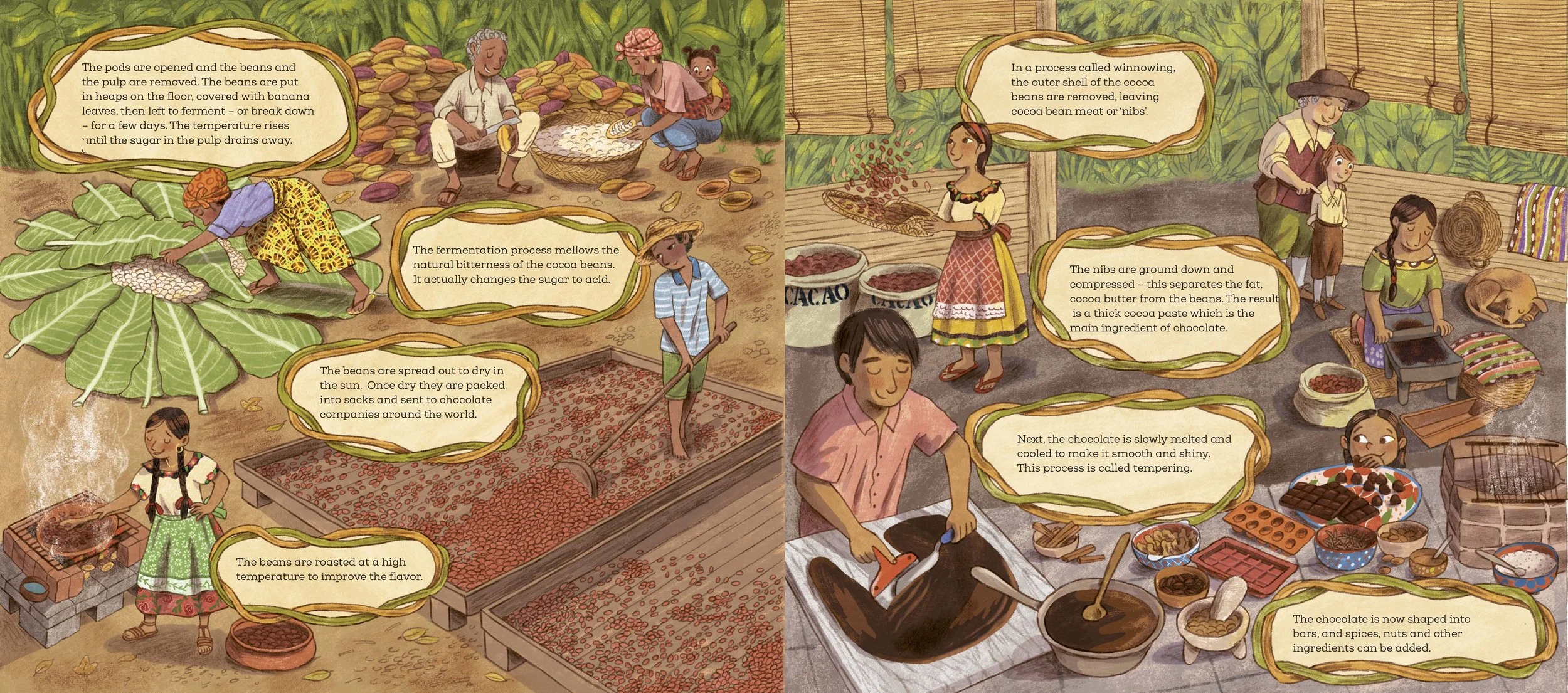 ChocolateKing_recipe2.jpg
