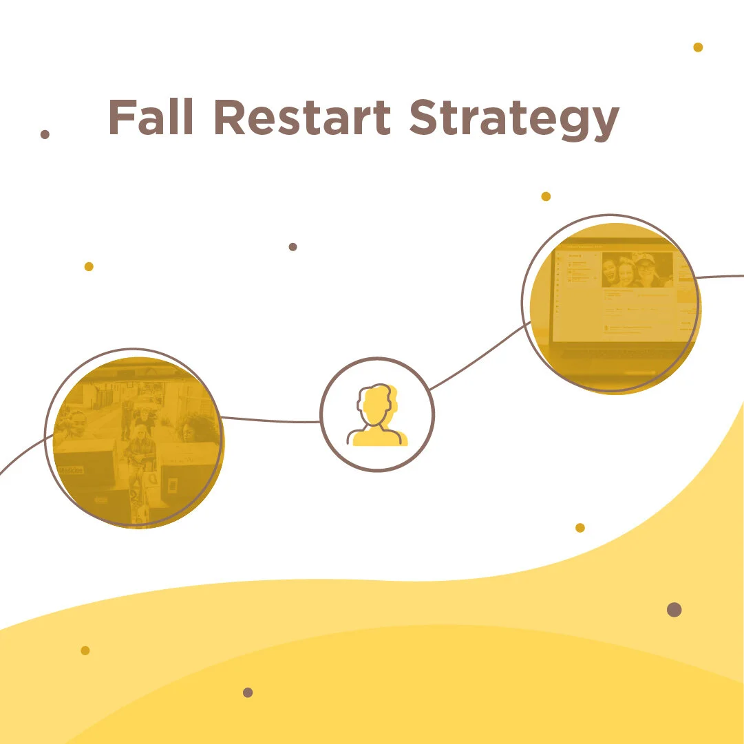 Flexibility &amp; Adaptability of Technology for a Safe Return to Campus