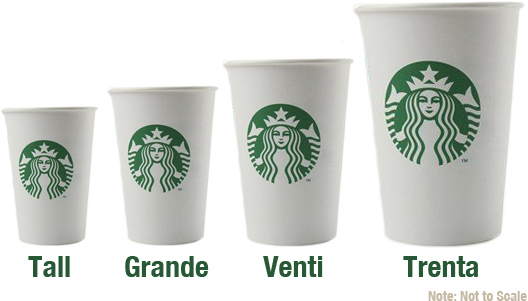 Example amazing brand starbucks