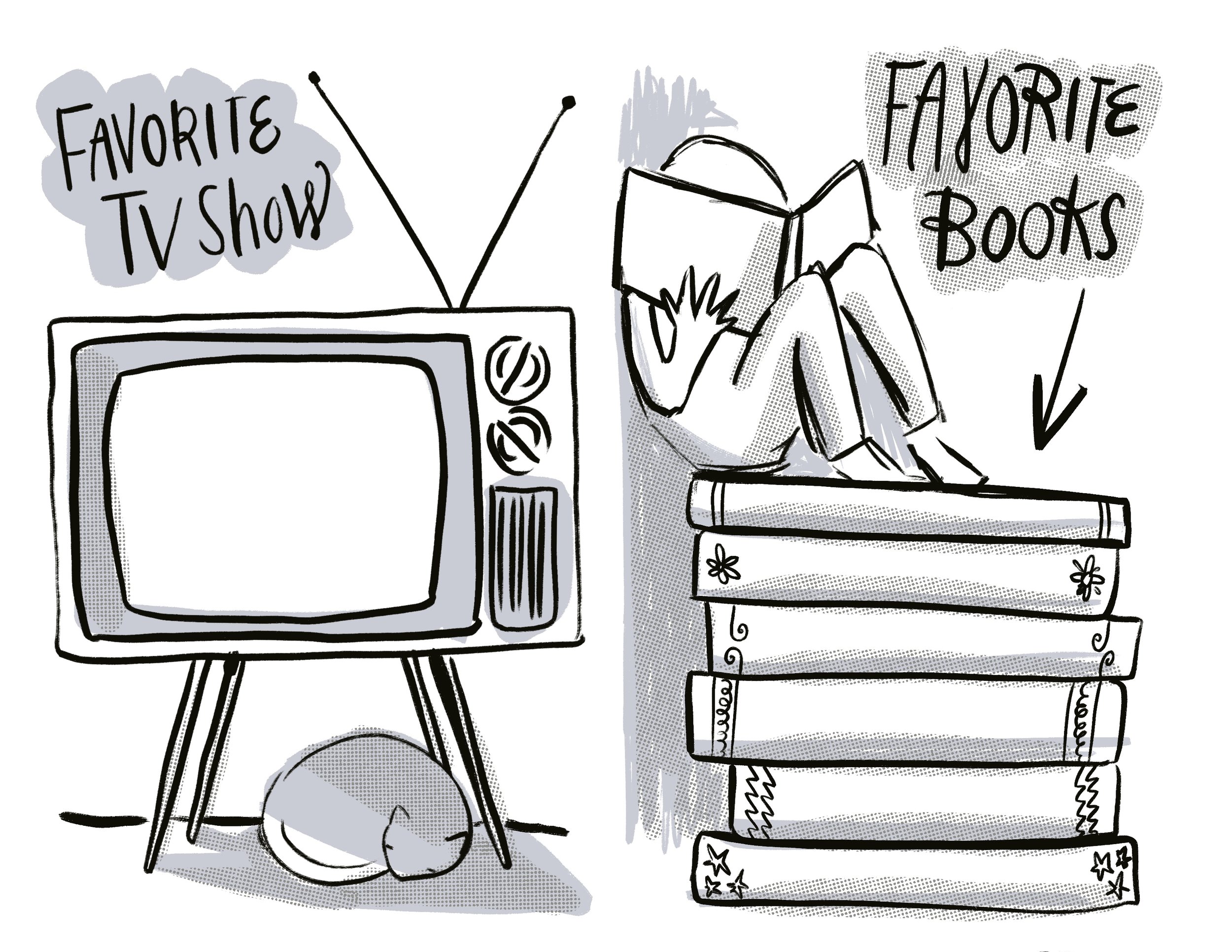 All about me journal