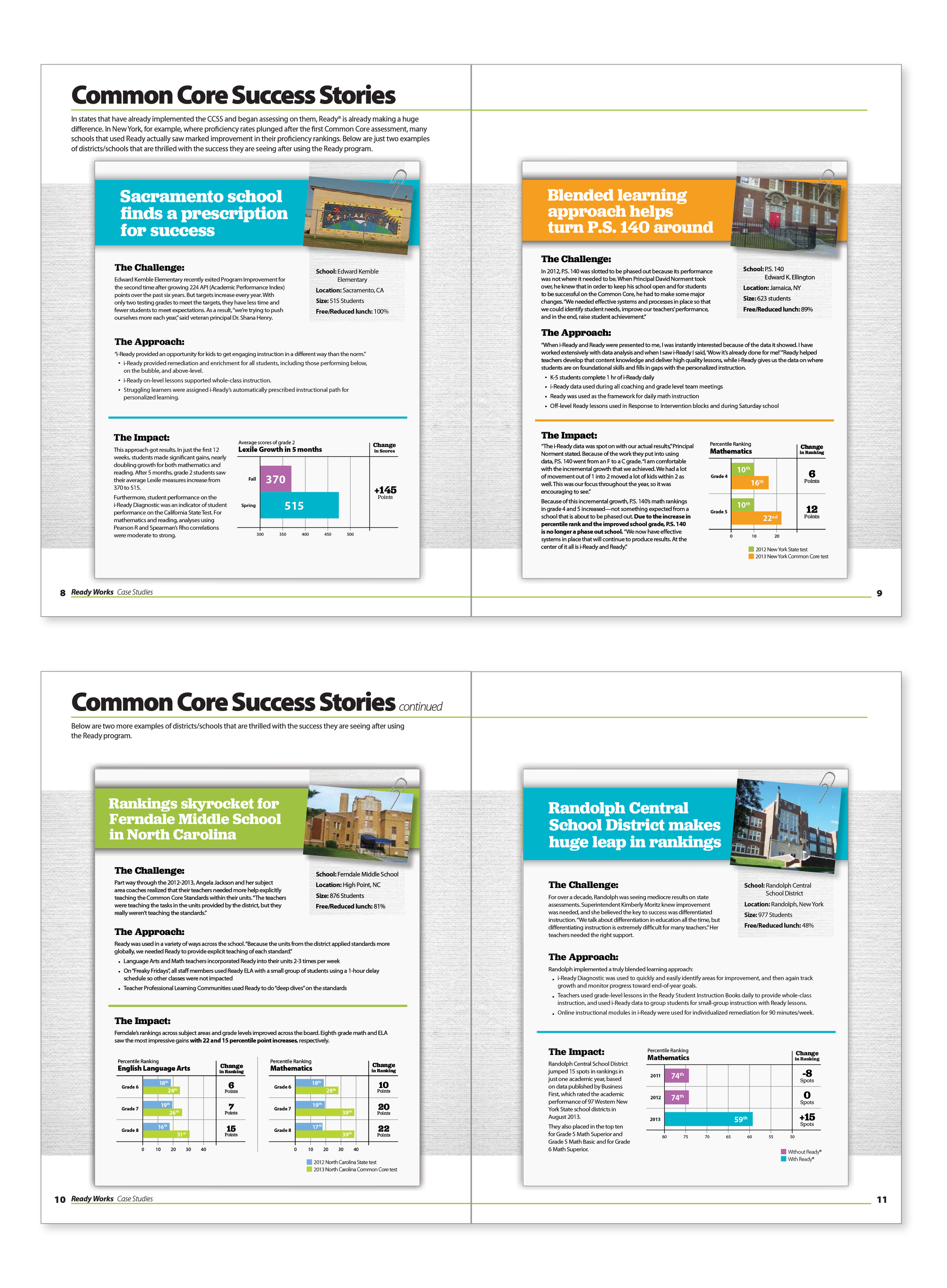 CA Short Case Studies.png