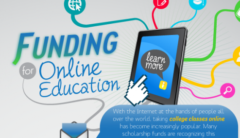  Cultural and social trends on digital and mobile 2014