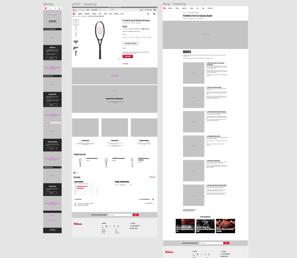 FIGMA: outline wireframes for mobile landing page, ePDP, and blog