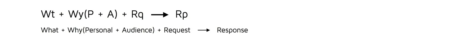TML Formulas.jpg