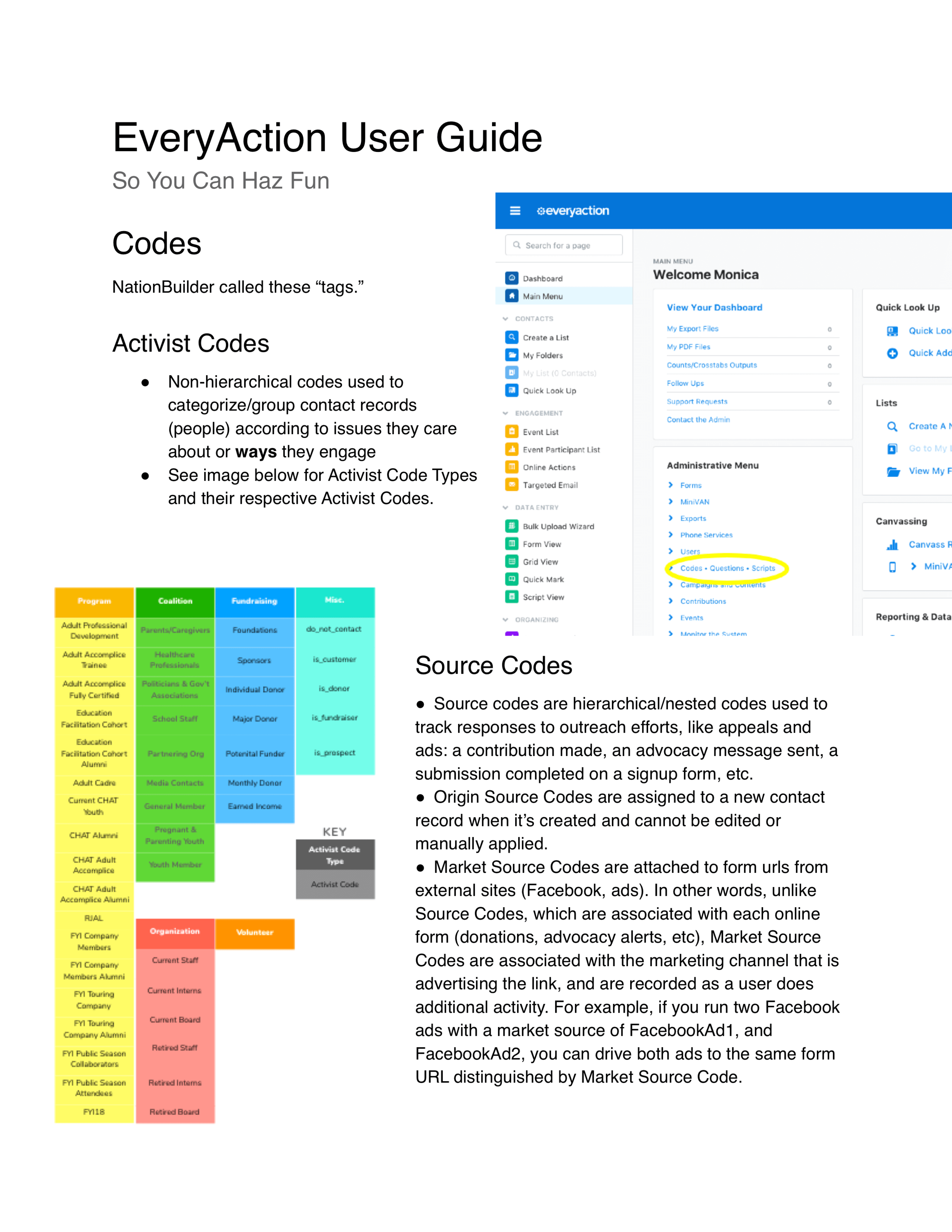 EveryAction User Guide