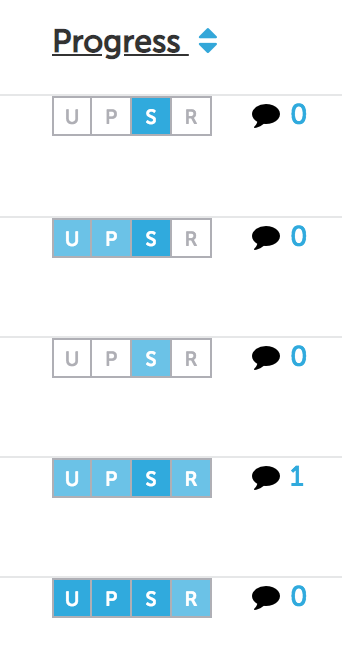Tips For Viewing Student Data In Cuethink Cuethink