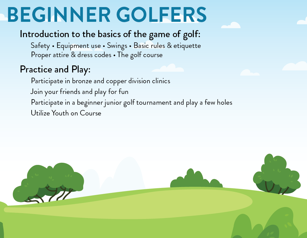 Beginner Golfers