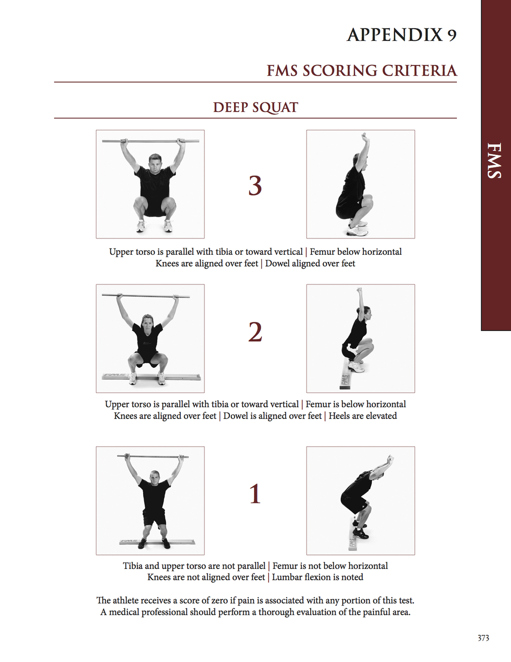 Notice the difference between a score of 1 and a score of 3 on this FMS movement screening. Lack of upper-back and shoulder mobility greatly affects proper positioning in the overhead squat, and many other movements.
