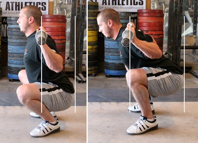 How to correctly perform the Lean Back Squat