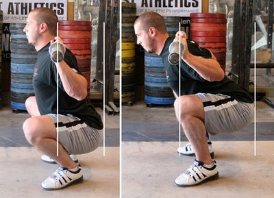 Left: a "high-bar" squat, which places more emphasis on the anterior chain (especially quadriceps. Right: a "low-bar" squat, which loads the hips and hamstrings first and places less stress on the knees.