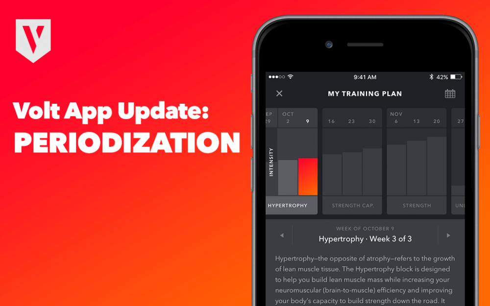 New Volt Feature: Periodization