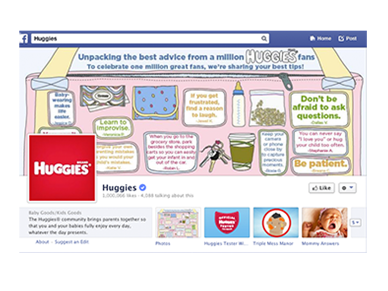 Facebook Cover Image