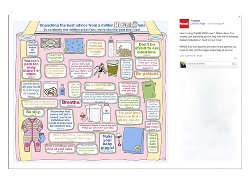 We compiled all the advice in one image, so each and every mother could see it.
