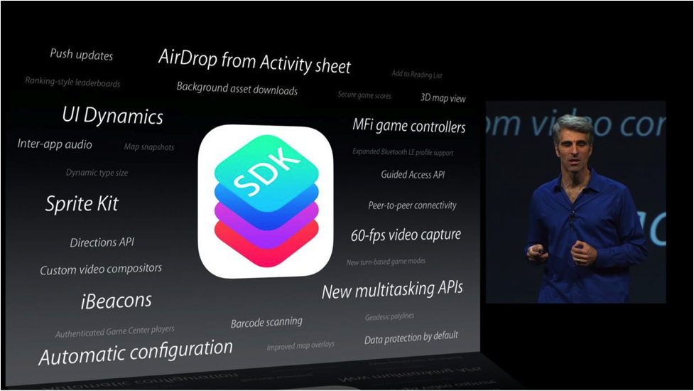 iBeacons.png