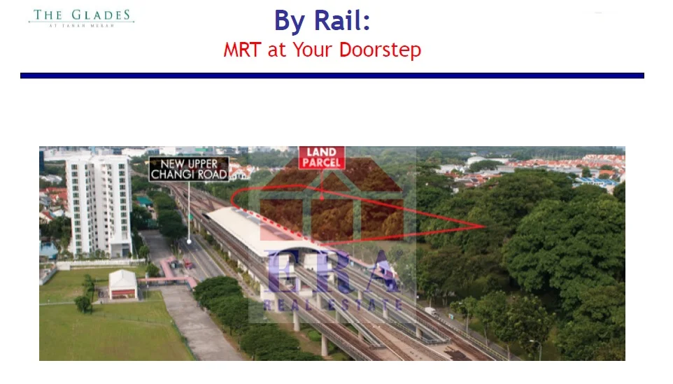 MRT Interchange at doorstep